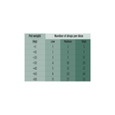 Poor Dog Charlie 2% CBD Drops for Dogs (10ml) - Lab Tested Pet Wellness